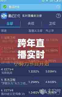 跨年直播实时收视率,跨年直播时间