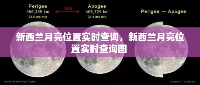 新西兰月亮位置实时查询,新西兰月亮位置实时查询图