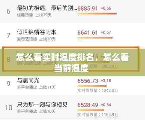 怎么看实时温度排名，怎么看当前温度 