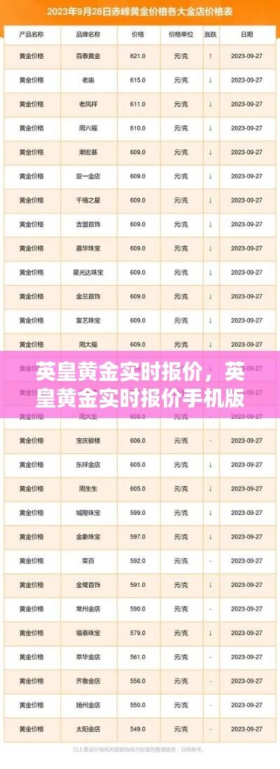 英皇黄金实时报价，英皇黄金实时报价手机版 