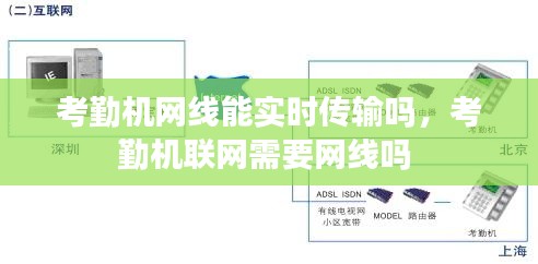 考勤机网线能实时传输吗，考勤机联网需要网线吗 
