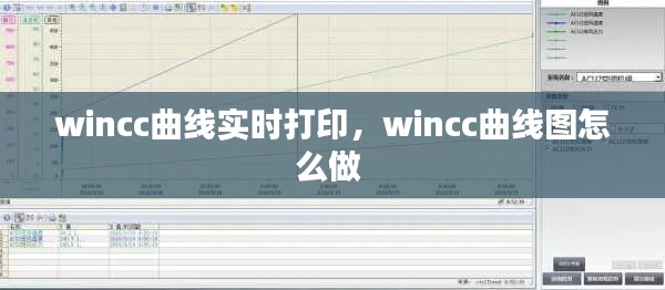 wincc曲线实时打印，wincc曲线图怎么做 
