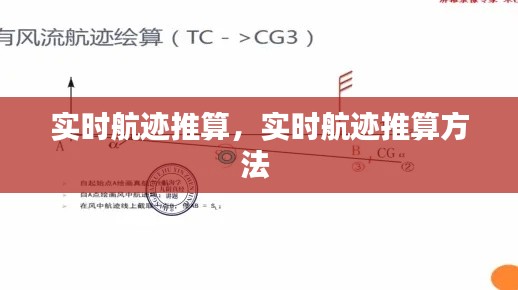 实时航迹推算,实时航迹推算方法