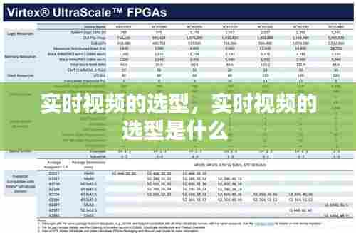 实时视频的选型，实时视频的选型是什么 