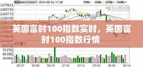 英国富时100指数实时,英国富时100指数行情