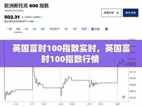英国富时100指数实时,英国富时100指数行情