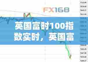 英国富时100指数实时,英国富时100指数行情