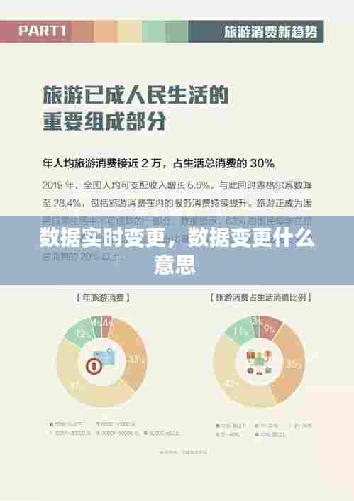 数据实时变更，数据变更什么意思 