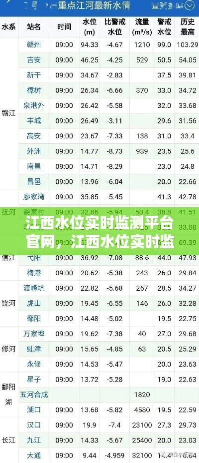 网络推广方案 第298页