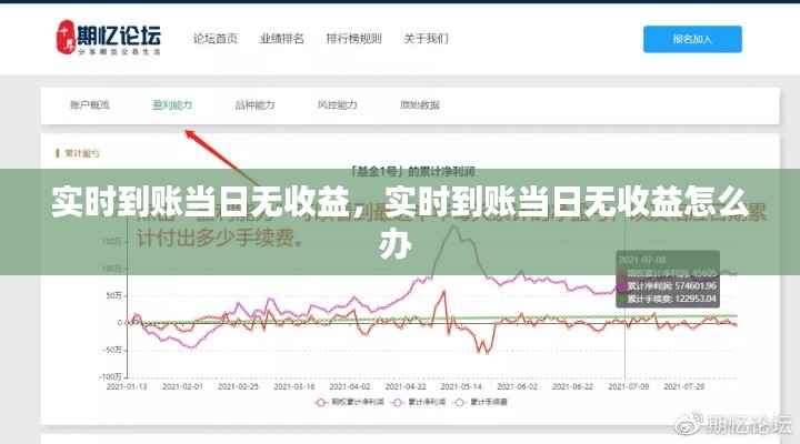 实时到账当日无收益,实时到账当日无收益怎么办