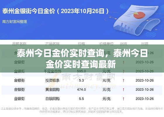 泰州今日金价实时查询，泰州今日金价实时查询最新 