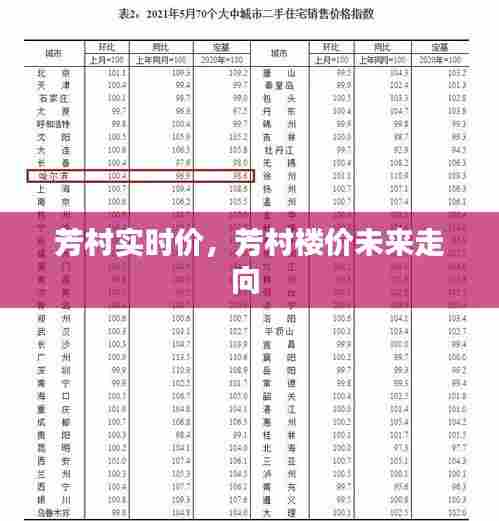 芳村实时价，芳村楼价未来走向 