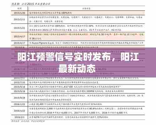 阳江预警信号实时发布,阳江最新动态