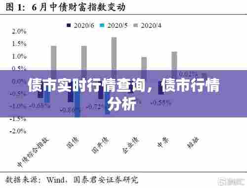 联系我们 第293页