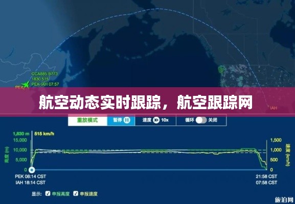 航空动态实时跟踪，航空跟踪网 
