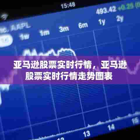 亚马逊股票实时行情，亚马逊股票实时行情走势图表 