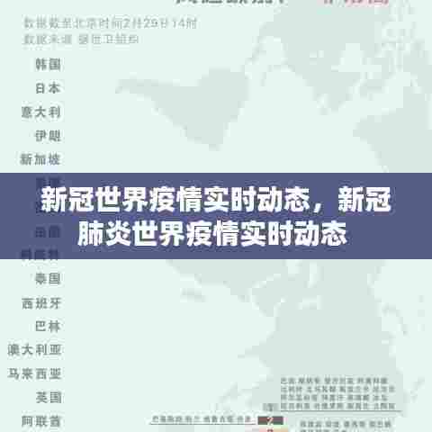 新冠世界疫情实时动态，新冠肺炎世界疫情实时动态 