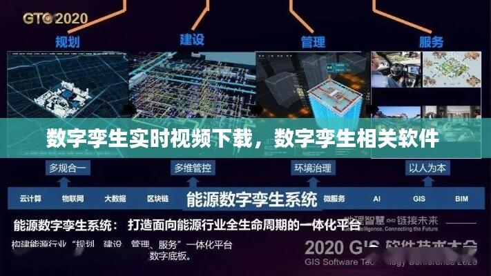 数字孪生实时视频下载，数字孪生相关软件 