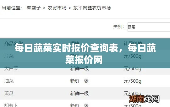 每日蔬菜实时报价查询表,每日蔬菜报价网
