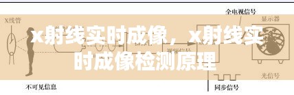 x射线实时成像，x射线实时成像检测原理 
