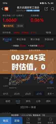 003745实时估值,003834实时估值