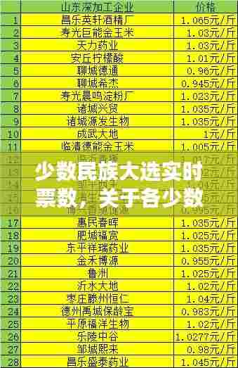 手机应用开发 第298页