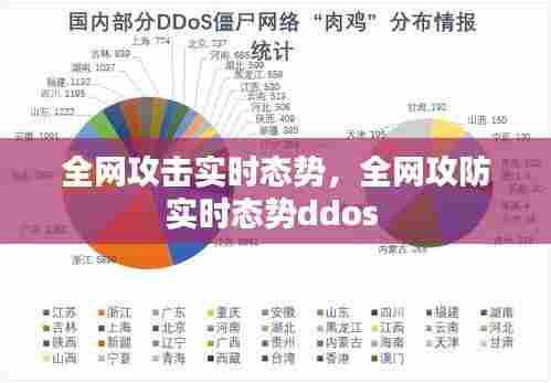 全网攻击实时态势，全网攻防实时态势ddos 