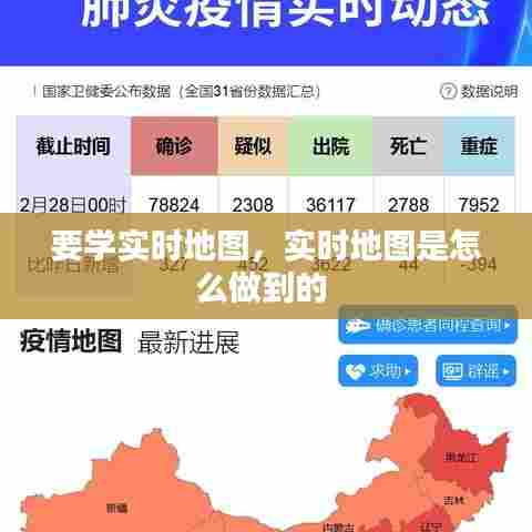 要学实时地图,实时地图是怎么做到的