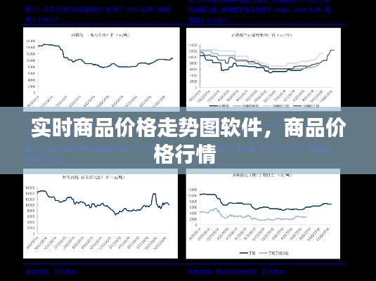 实时商品价格走势图软件,商品价格行情