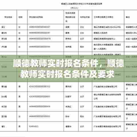 顺德教师实时报名条件，顺德教师实时报名条件及要求 