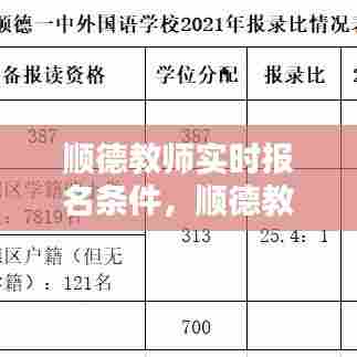 顺德教师实时报名条件,顺德教师实时报名条件及要求