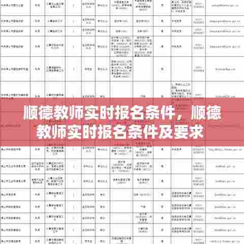 顺德教师实时报名条件,顺德教师实时报名条件及要求