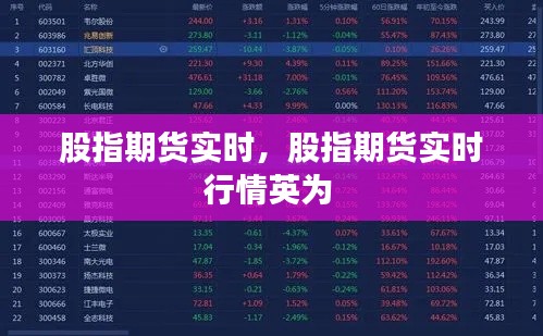 股指期货实时，股指期货实时行情英为 