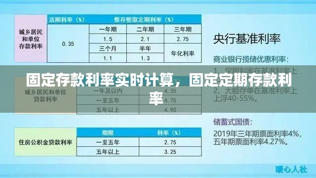 固定存款利率实时计算,固定定期存款利率