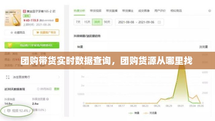 团购带货实时数据查询,团购货源从哪里找