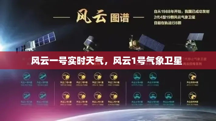 风云一号实时天气,风云1号气象卫星