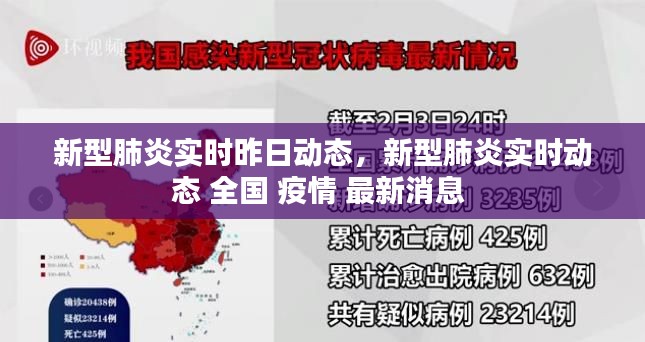 新型肺炎实时昨日动态，新型肺炎实时动态 全国 疫情 最新消息 