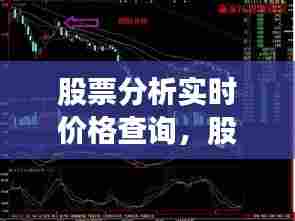 股票分析实时价格查询，股票分析走势图 