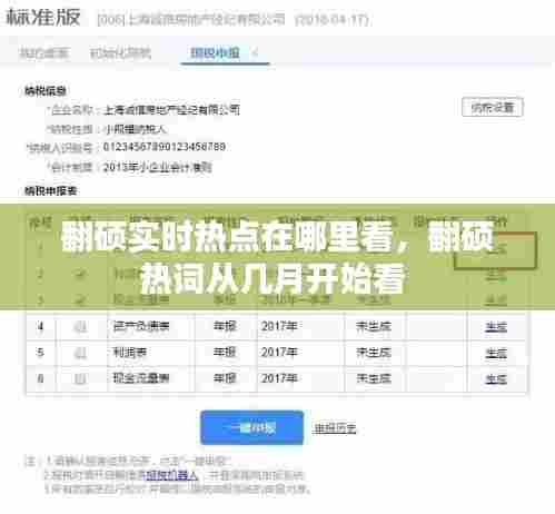 翻硕实时热点在哪里看，翻硕热词从几月开始看 