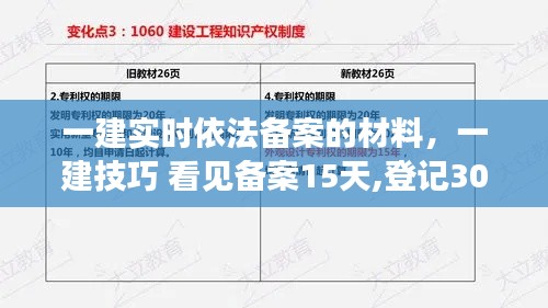 既往不咎 第8页