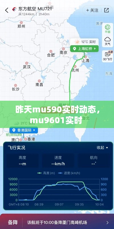 昨天mu590实时动态,mu9601实时