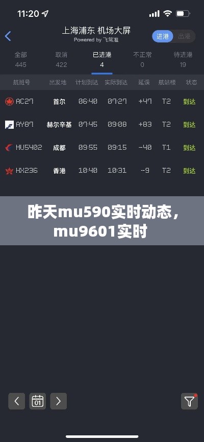昨天mu590实时动态,mu9601实时