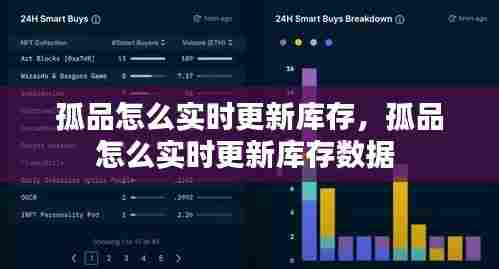 孤品怎么实时更新库存，孤品怎么实时更新库存数据 