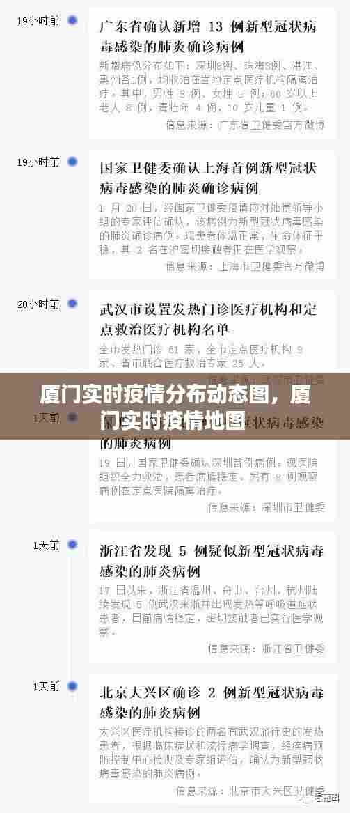 厦门实时疫情分布动态图，厦门实时疫情地图 