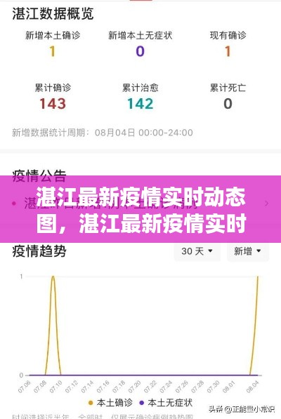 朴素无华 第7页