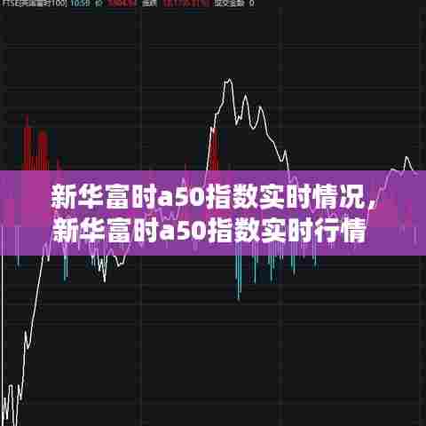 新华富时a50指数实时情况,新华富时a50指数实时行情