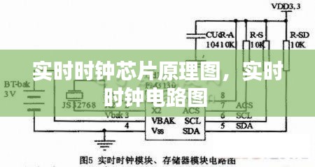 实时时钟芯片原理图,实时时钟电路图
