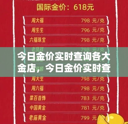 今日金价实时查询各大金店，今日金价实时查询饰金 