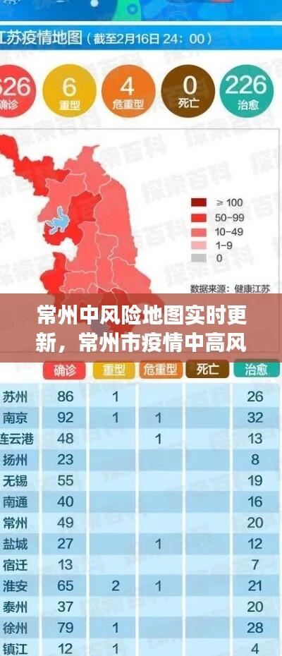 常州中风险地图实时更新,常州市疫情中高风险地区吗