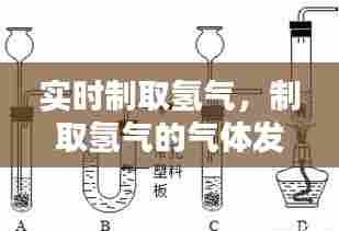 实时制取氢气，制取氢气的气体发生装置 